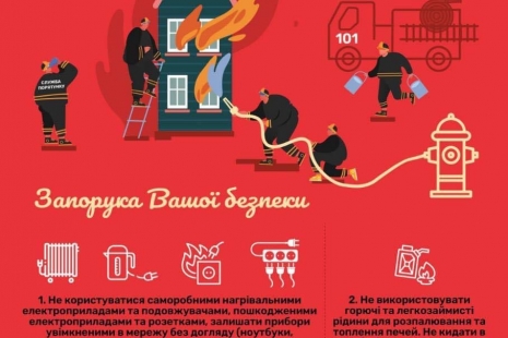 Правила пожежної безпеки у осінньо-зимовий період