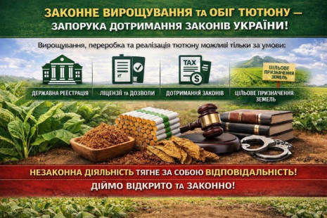 Повідомлення щодо дотримання вимог законодавства під час вирощування та обігу тютюну