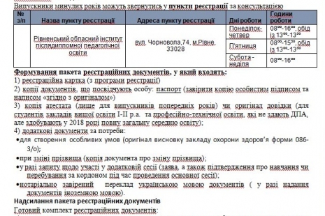 Абітурієнту - 2018