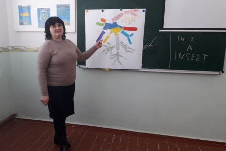  Тиждень педагогічної майстерності