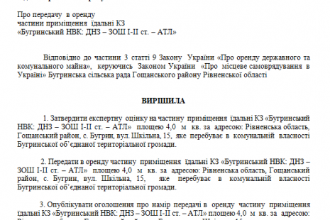 Про передачу в оренду частини приміщення їдальні КЗ 