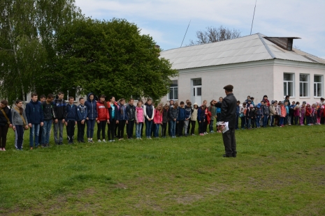 Дії учнів та працівників під час пожежі