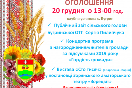 Оголошення
