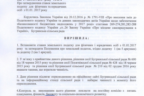 Про затвердження ставок земельного податку для фізичних та юридичних осіб