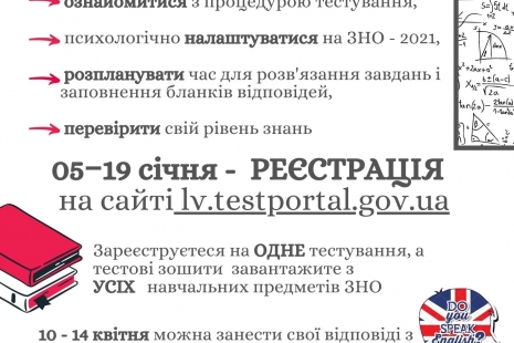 Пробне ЗНО