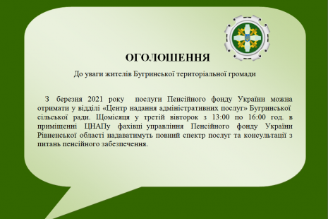 Оголошення